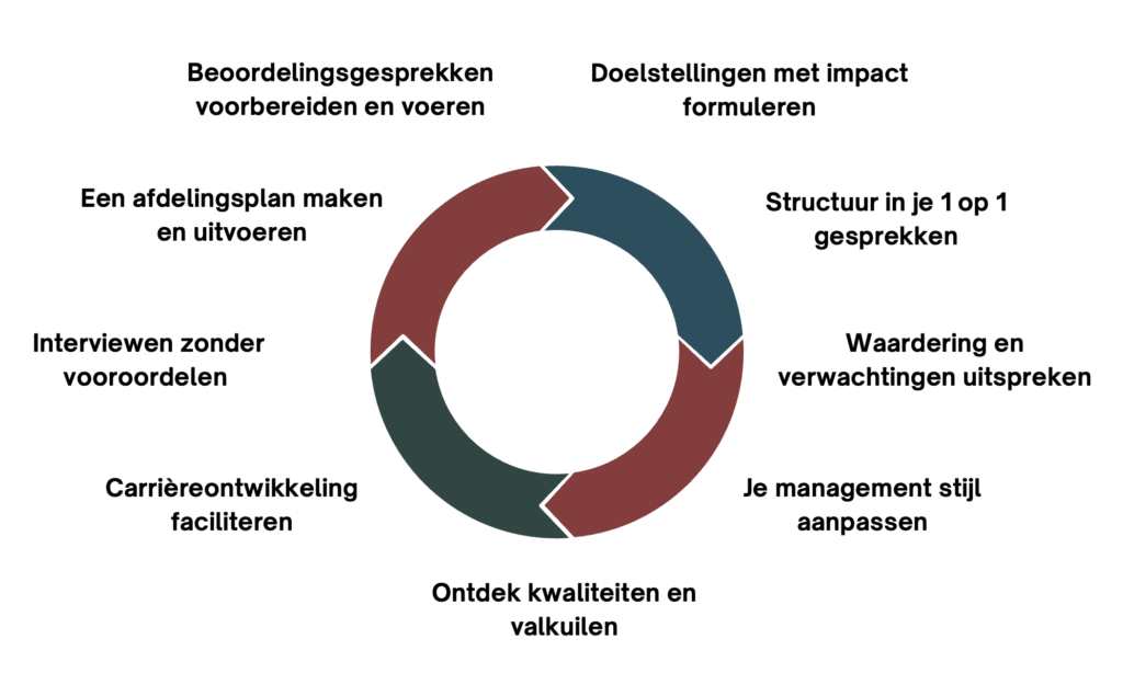 Schermafbeelding 2024-11-07 om 17.51.16